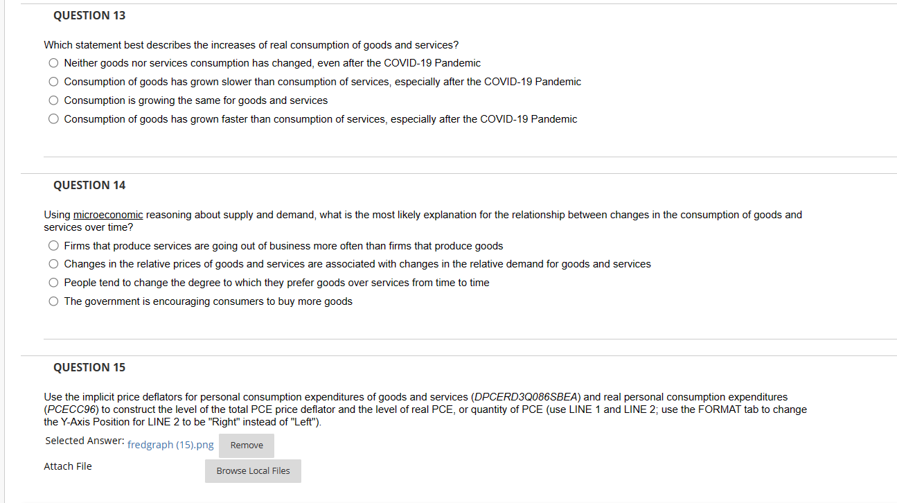 2005 2010 2015 2020 Shaded areas indicate U.S. recessions. Sources: BEA; CBO