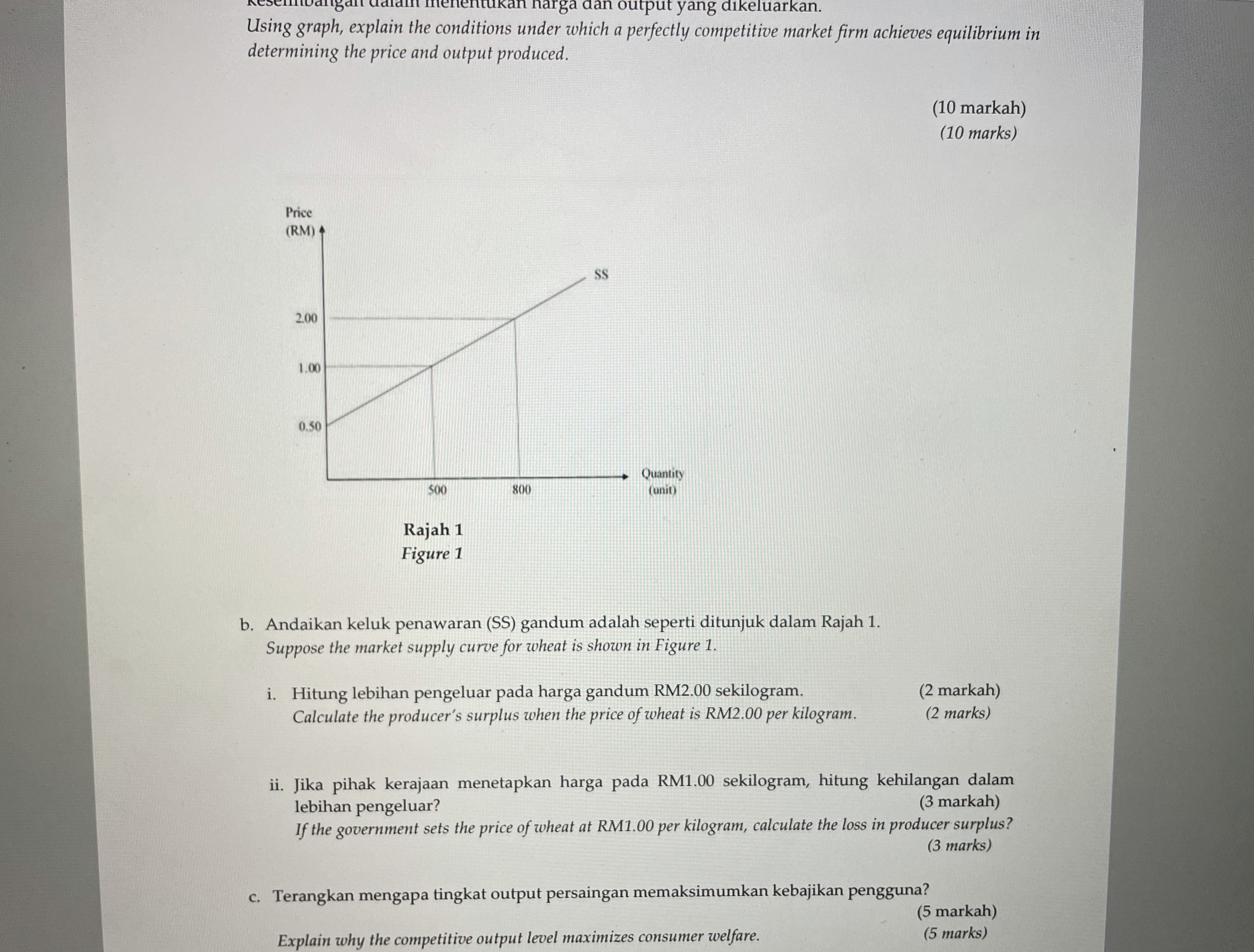 Urgent!!!!!help please!!!!!thank you!!!! harga dan output yang dikeluarkan. Using graph, explain the