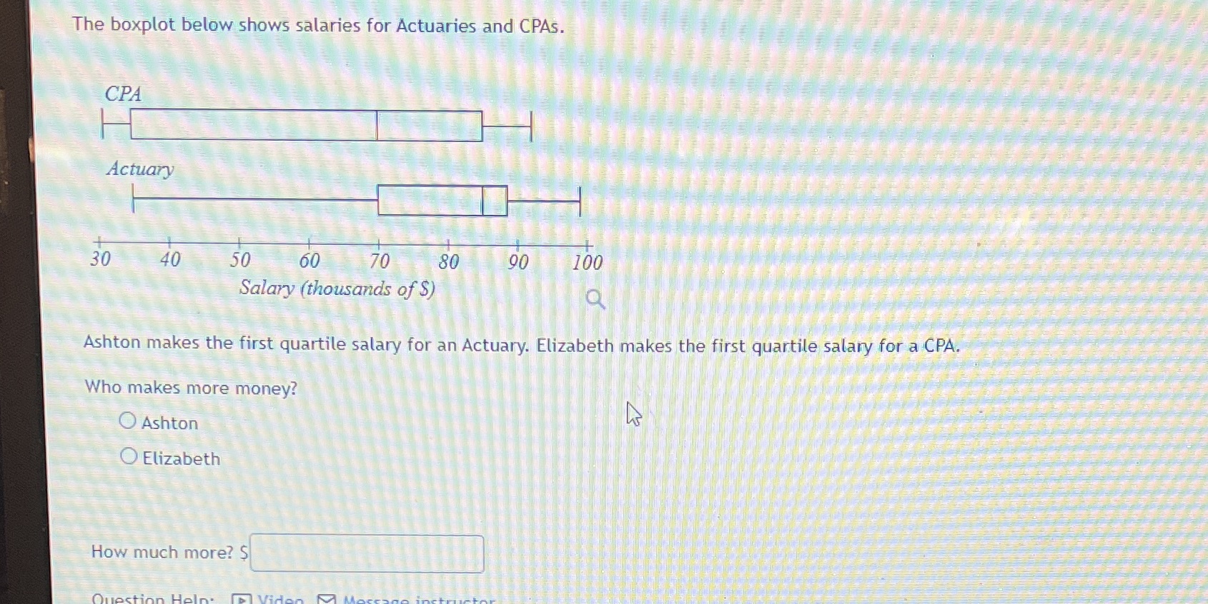  The boxplot below shows salaries for Actuaries and CPAs. CPA Actuary