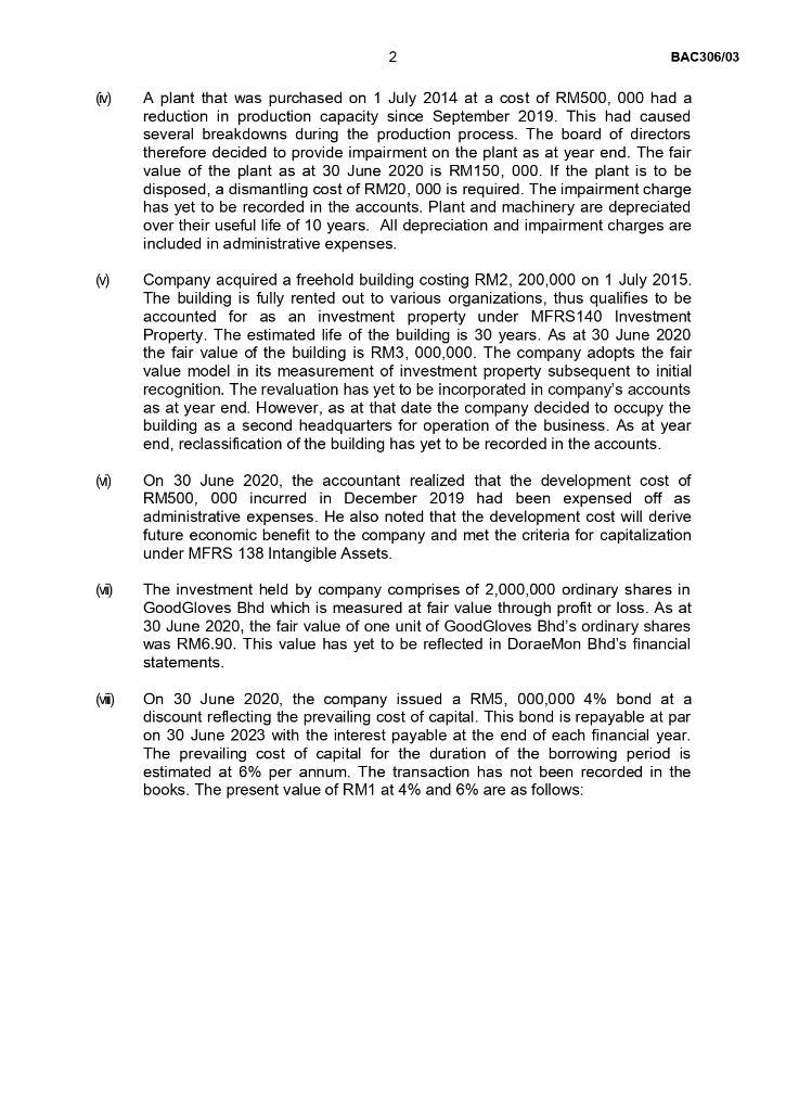 Equipment Gross Block Land Building Plant and Machinery As at 1 July