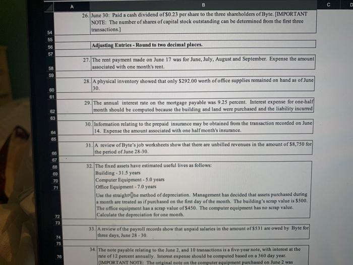 of transaction 01. June 1: Byte of Accounting, Inc. issued 2,690 shares