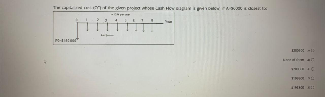 I need the answer as soon as possible Please. The capitalized cost