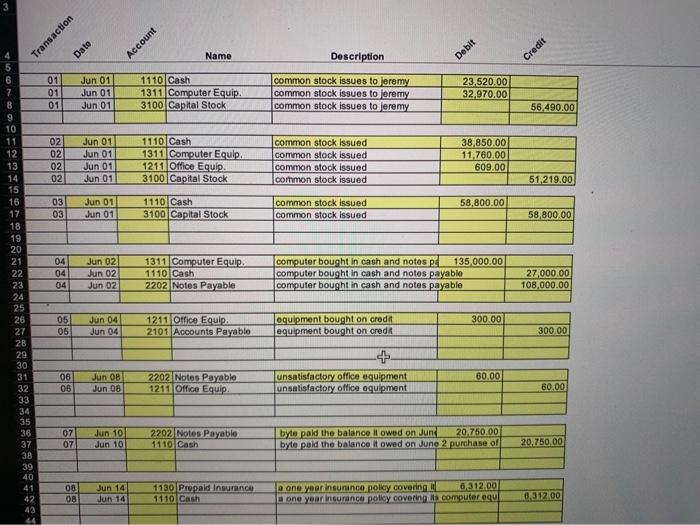 equipment with a fair market value of $32,970 were received. 4 5