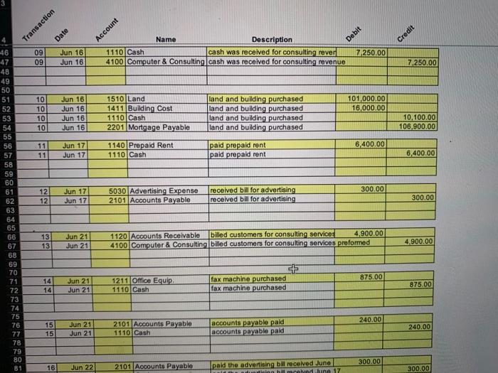 02. June 1: Byte of Accounting, Inc. issued 2,439 shares of its