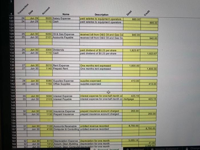 a fair market value of $11,760 and office equipment with a fair