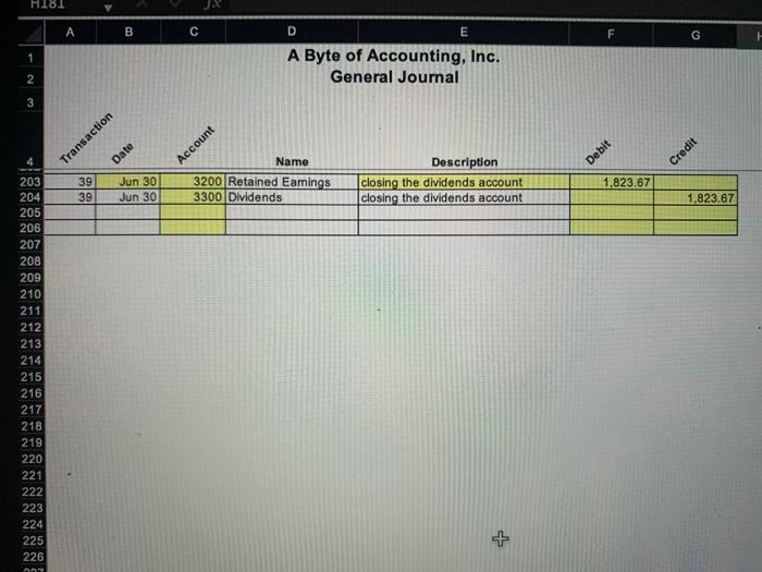 Accounting, Inc. acquired $58,800 in cash from shares of its common stock.