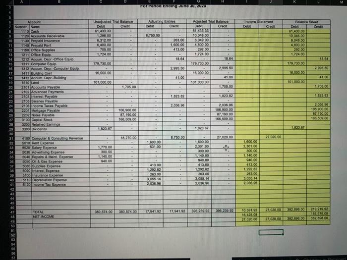 04. June 2: A down payment of $27,000 in cash was made