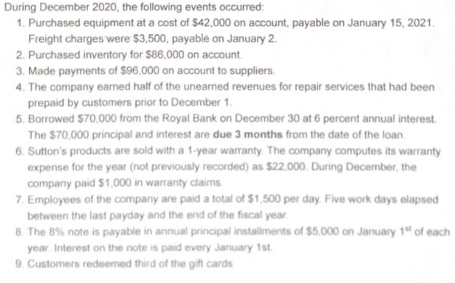 December 2020, Sutton had the following liabilities listed on its books: Account