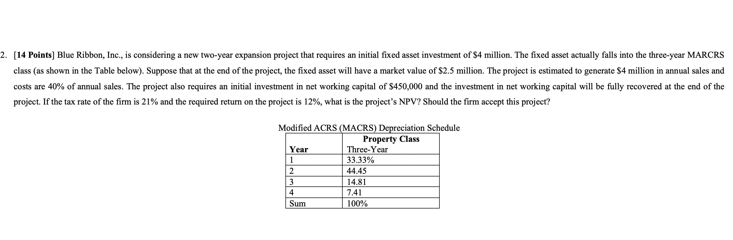  2. [14 Points] Blue Ribbon, Inc., is considering a new two-year