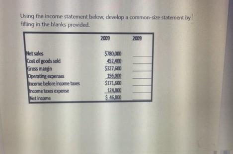 Using the income statement below, develop a common-size statement by filling