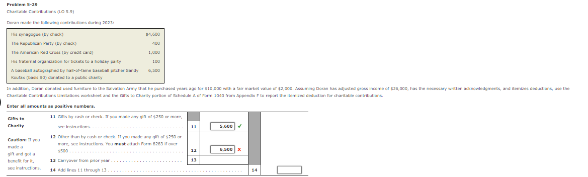  The Answer is not 8500 or 6500 Problem 5-29 Charitable Contributions