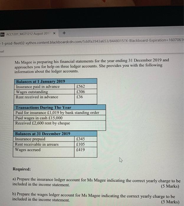 ending 31 December 2019 and approaches you for help on three ledger