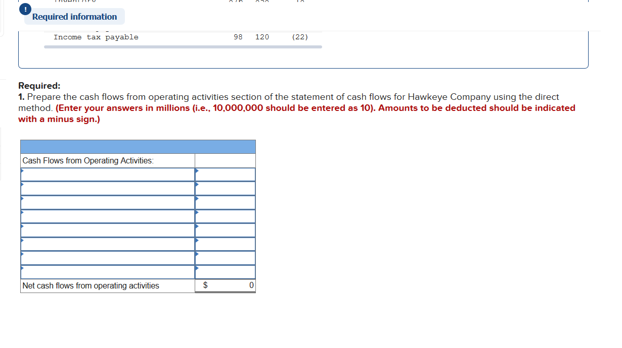 to the questions displayed below. Portions of the financial statements for Hawkeye