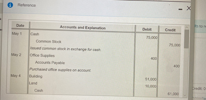 for Webb Technology Solutions: ework 6 (Click the icon to view the