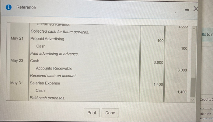 and issued common stock to Zoe Webb. CASH Account No. 110 Balance