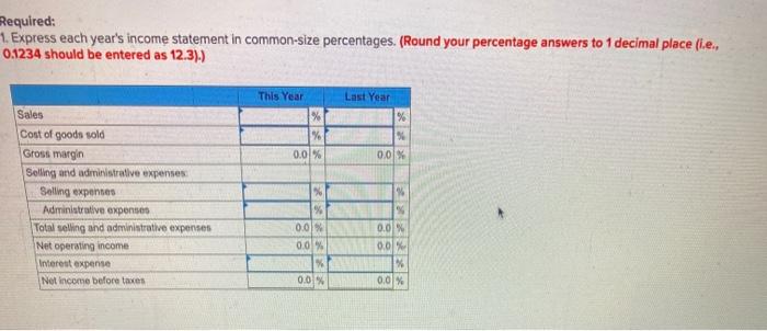 given below for McKenzie Sales, Ltd. of Toronto: Last Year 35,570,300 2.514.000