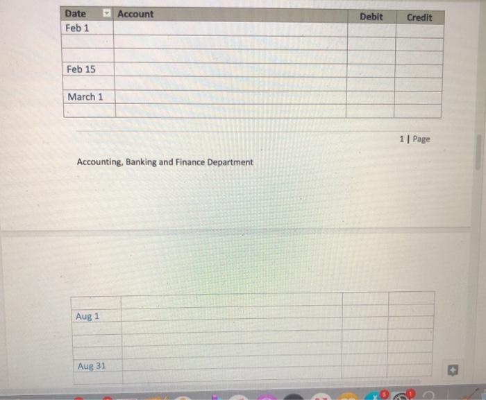 has the following stockholder's equity accounts. Common Stock (5$ par value, 80,000