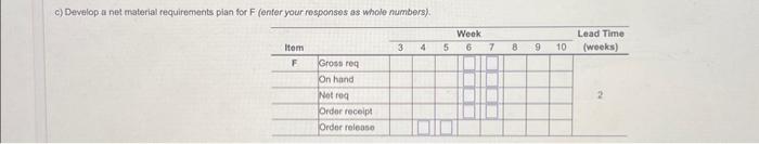 icon to view intormation about the steppen. The product ofructure is as