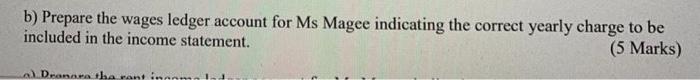 31 December 2014 and approaches you for help on three ledger accounts.