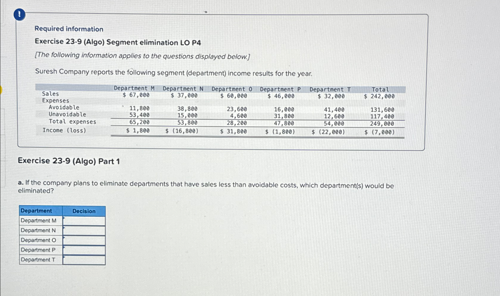  ! Required information Exercise 23-9(Algo) Segment elimination LO P4 [The following