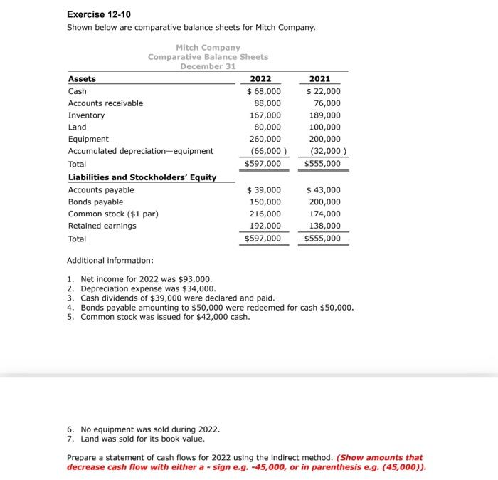  please help, will rate Exercise 12-10 Shown below are comparative balance