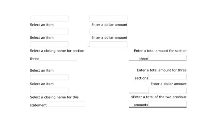 2022 Cash $ 68,000 Accounts receivable 88,000 Inventory 167,000 Land 80,000 Equipment