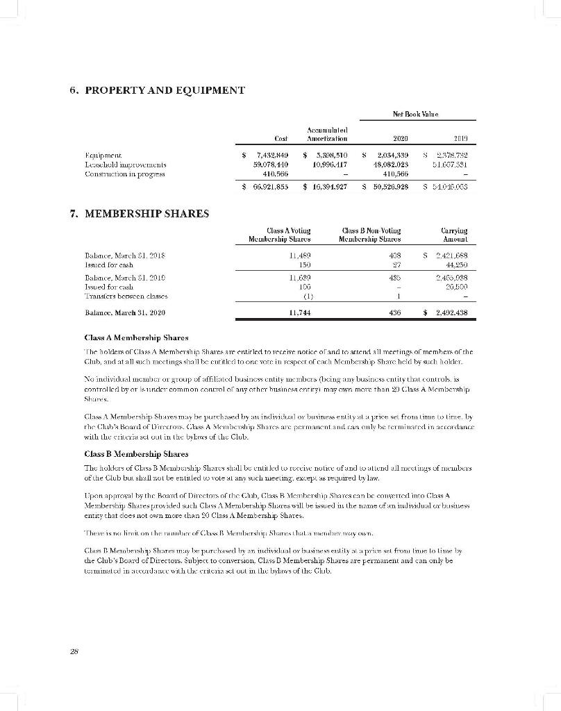 trend in Riders solvency, using the debt to equity ratio. 3) Calculate