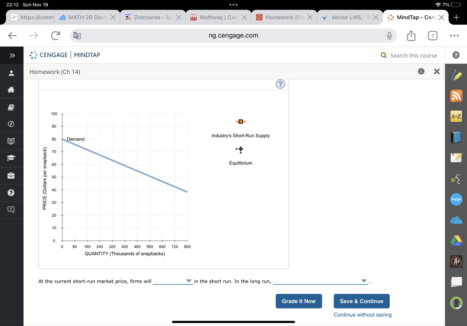 O X 6. Deriving the short-run supply curve The following graph plots