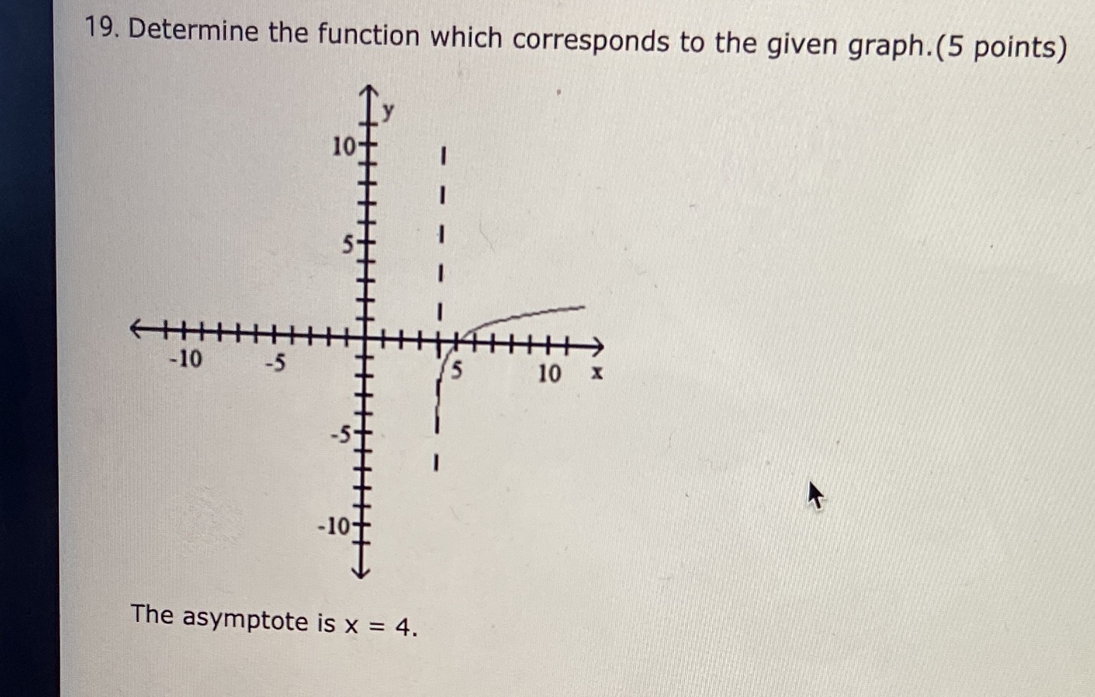  19. Determine the function which corresponds to the given graph. (5