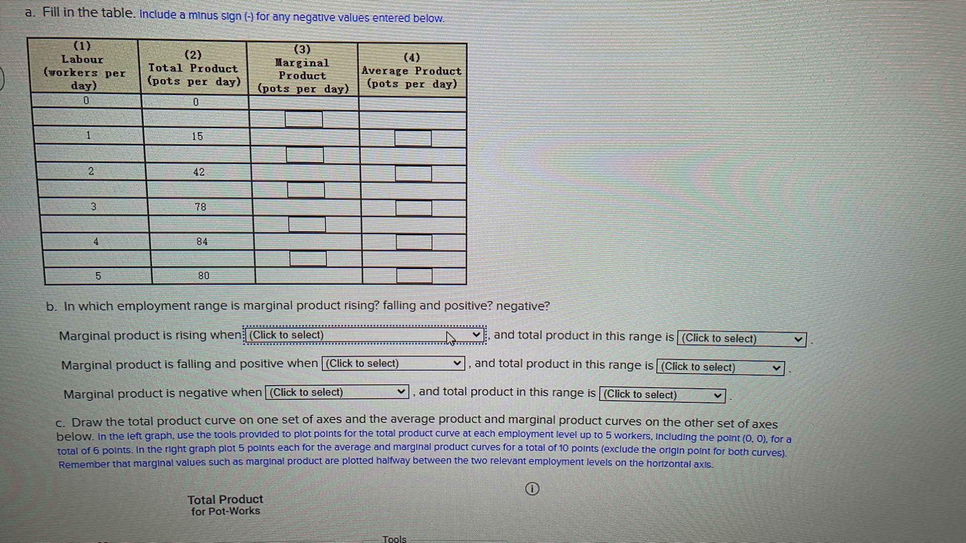 a. Fill in the table. Include a minus sign (-) for