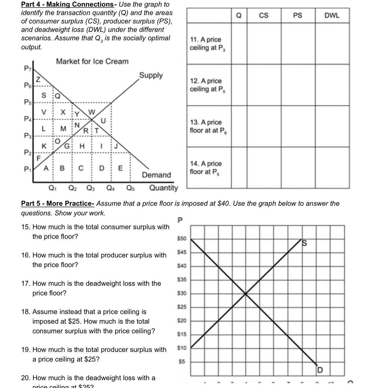 Part 4 - Making Connections - Use the graph to identify
