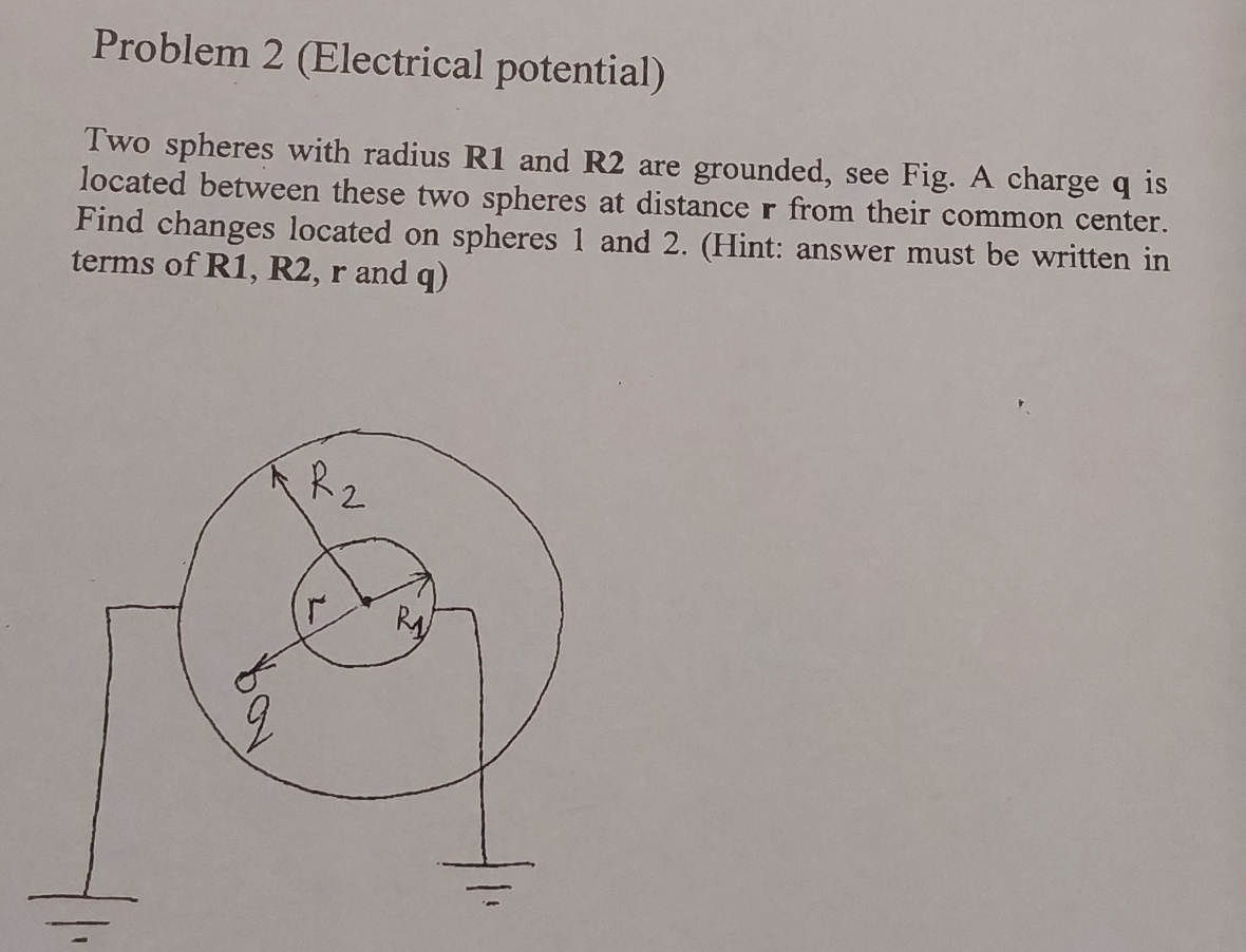  Problem 2 (Electrical potential) Two spheres with radius R1 and R2