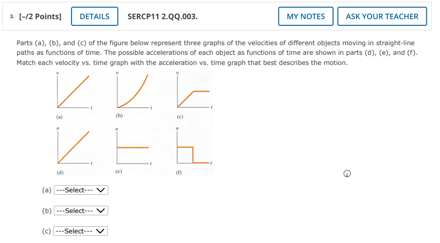 2.QQ.001. MY NOTES ASK YOUR TEACHER The figure below shows the unusual