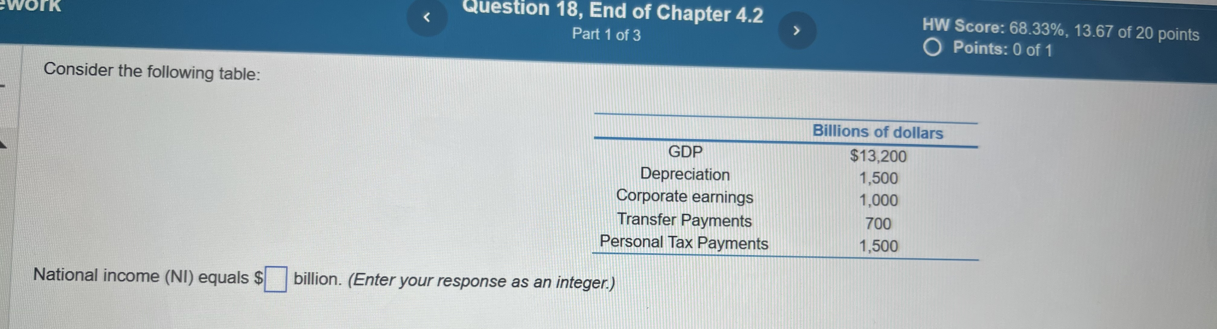 so much! ork Question 15, End of Chapter 3.9 HW Score: 63.33%,