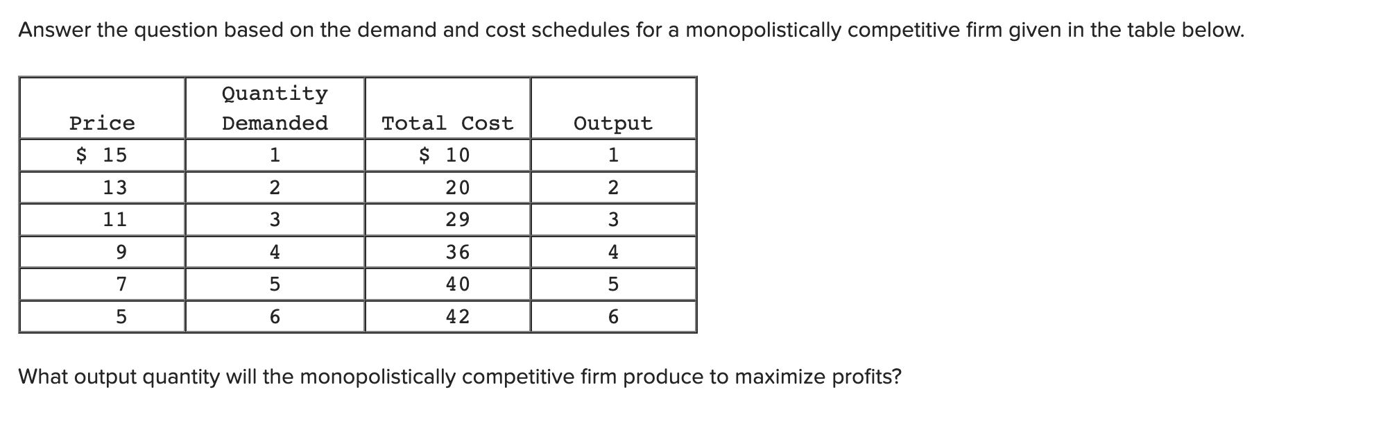 Answer the question based on the demand and cost schedules for