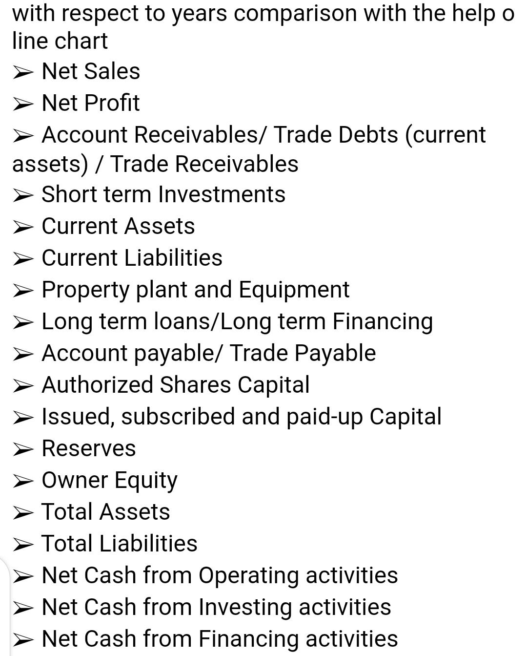need to solve this question with respect to years comparison with the