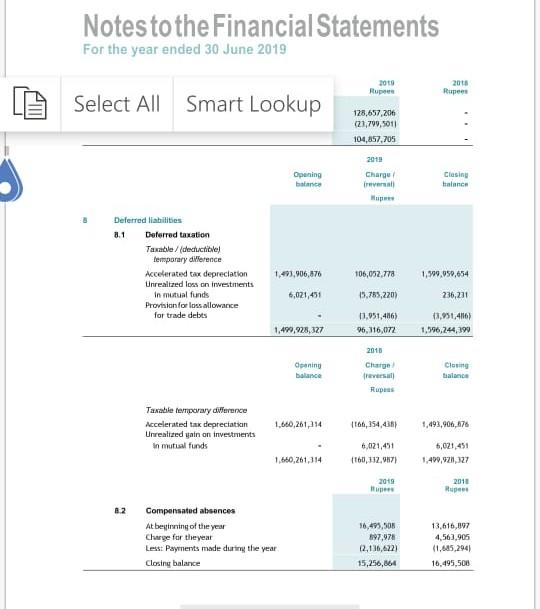 (current assets) / Trade Receivables >Short term Investments Current Assets Current Liabilities