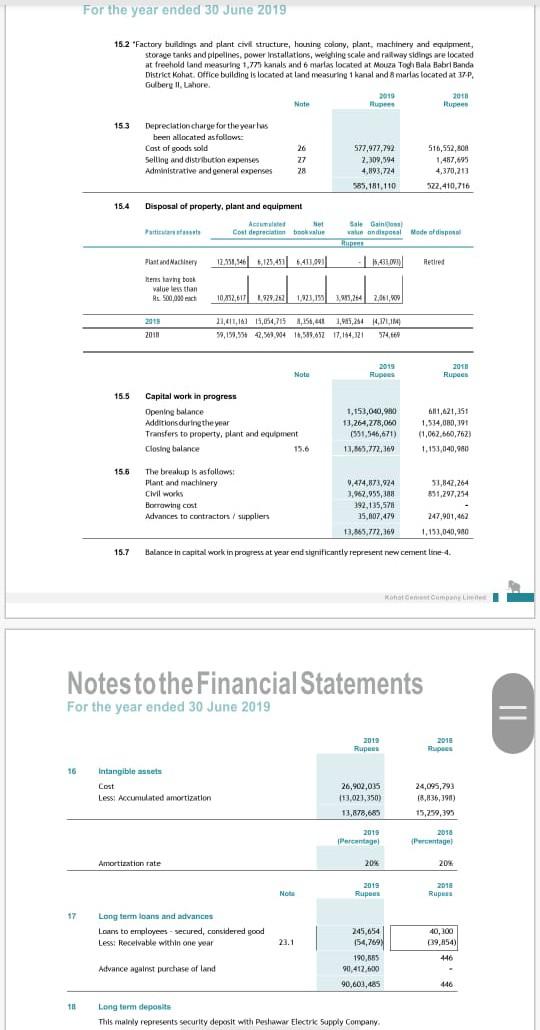 >Reserves > Owner Equity Total Assets Total Liabilities Net Cash from Operating