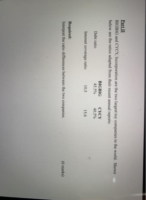 and the current liabilities totaled $80,000 before the following independent transactions: (i)