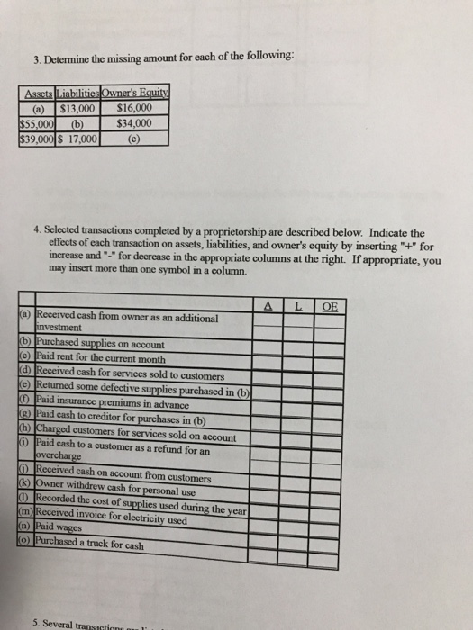  3. Determine the missing amount for each of the following: Assets