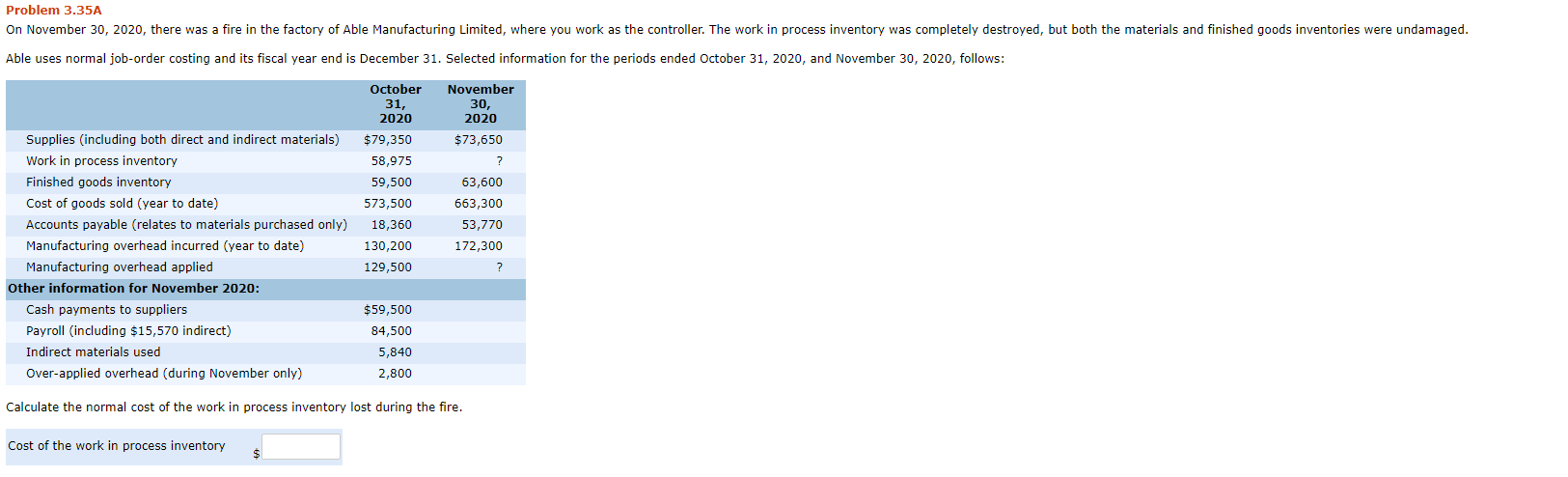  Problem 3.35A On November 30, 2020, there was a fire in
