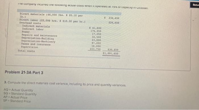 [The following Information applies to the questions displayed below) Antuan Company set