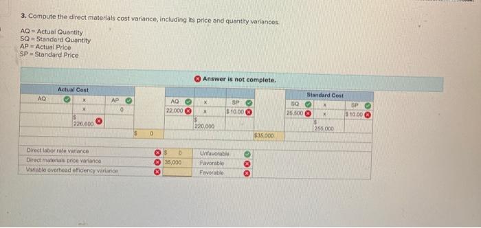 the following standard costs for one unit of its product. Direct materials
