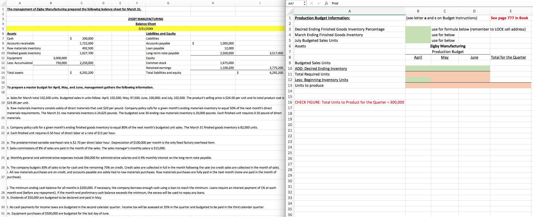 c The management of Zigby Manufacturing prepared the following balance sheet for
