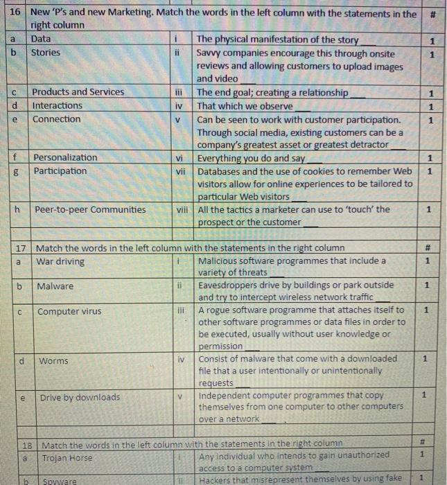  # a 1 1 1 1 16 New 'P's and new