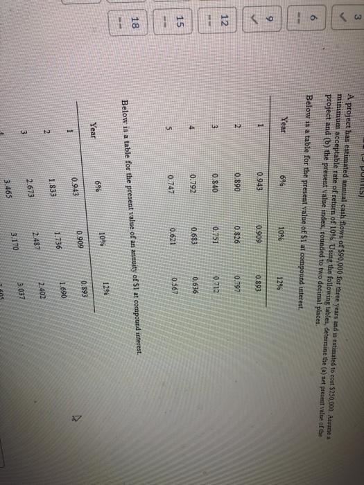  3 PULS) A project has estimated annual cash flows of $90,000