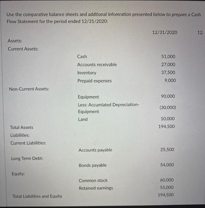  Use the comparative balance sheets and addtional infomration presented below to