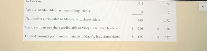 Macy's for both 2015 and 2016, L04-13 1. Gross profit margin 2.