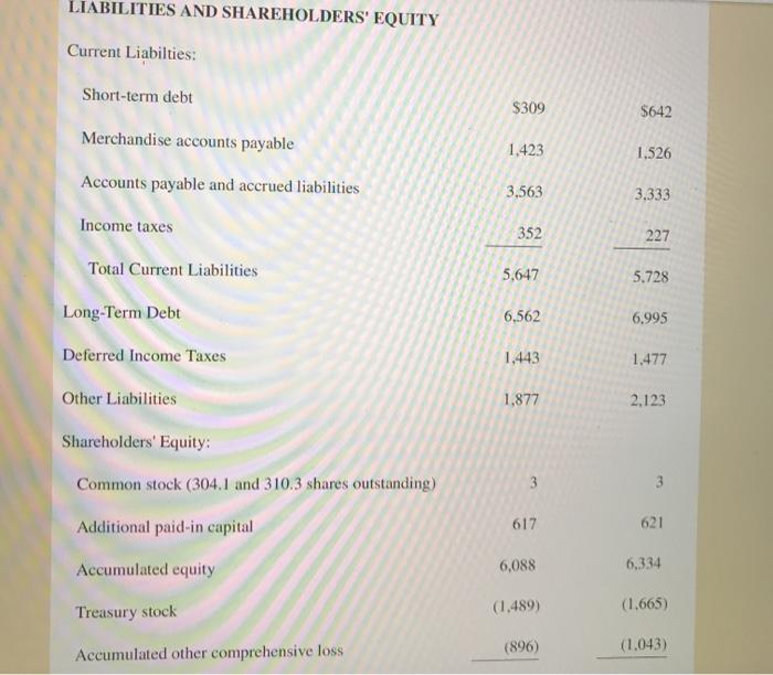 5. Return on shareholders' equity 6. Return on assets 7. Long-term debt-to-equity