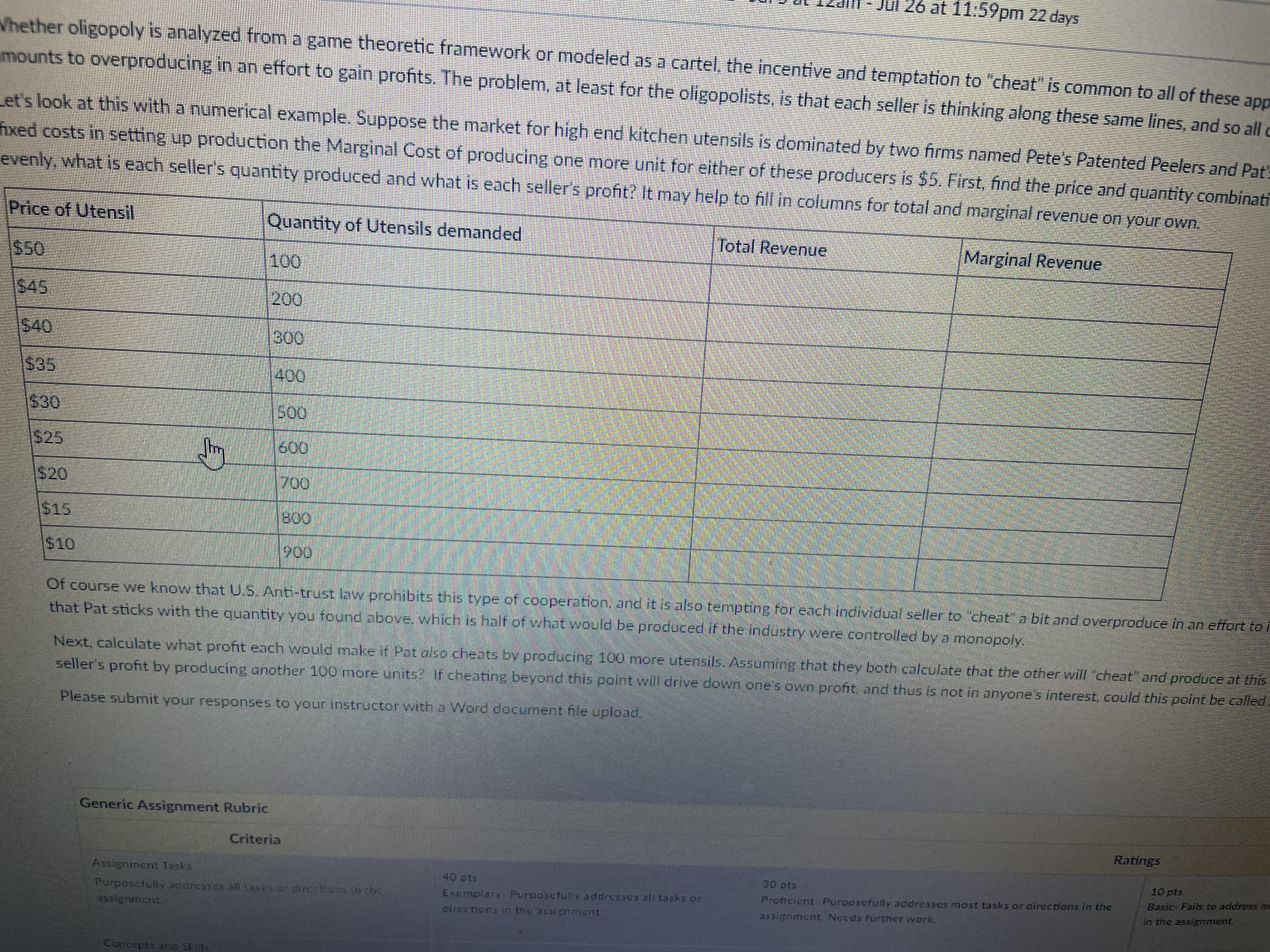 (table is attached) Suppose the market for high end kitchen utensils is